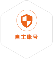 天涯到爱沙尼亚国际快递